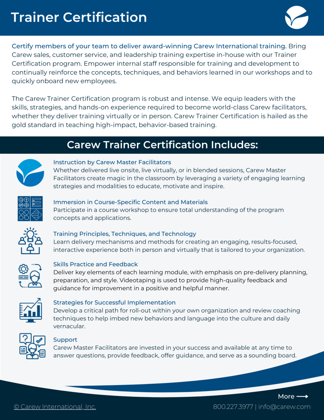 Trainer Certification | Carew Sales Training