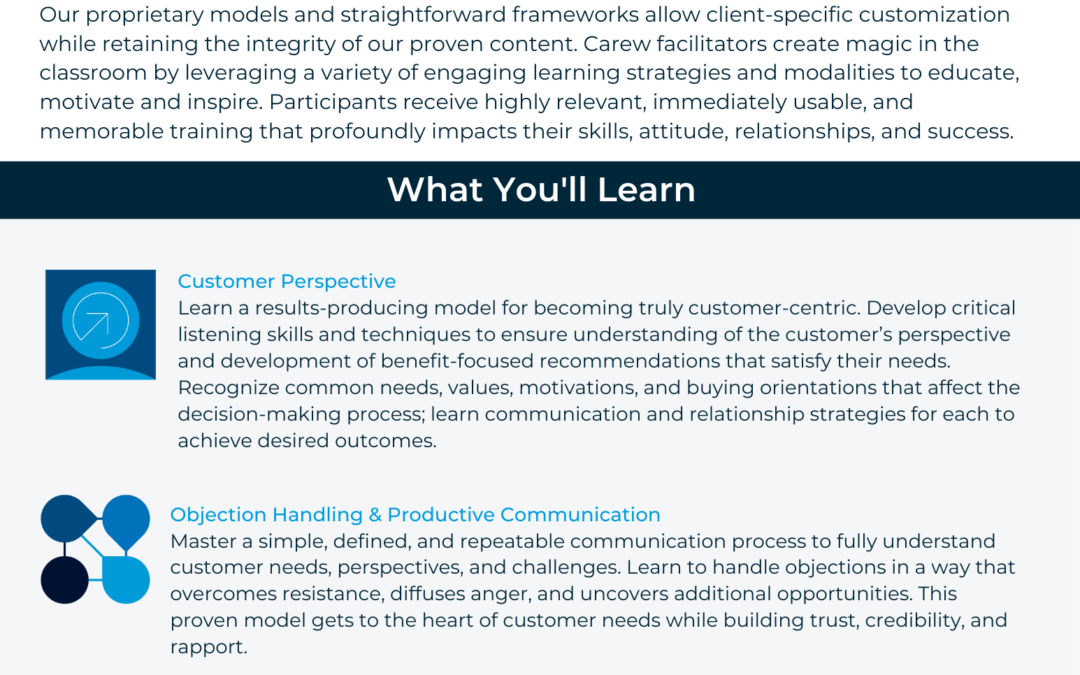 Dimensions of Professional Selling®