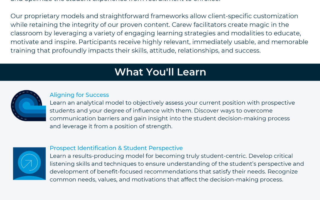 Dimensions of Professional Admissions™